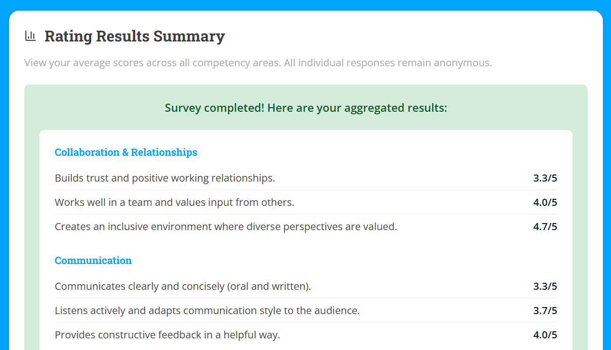 360-Degree Feedback feature illustration